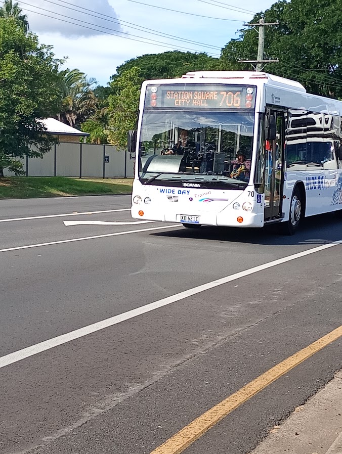 Bus Diagram